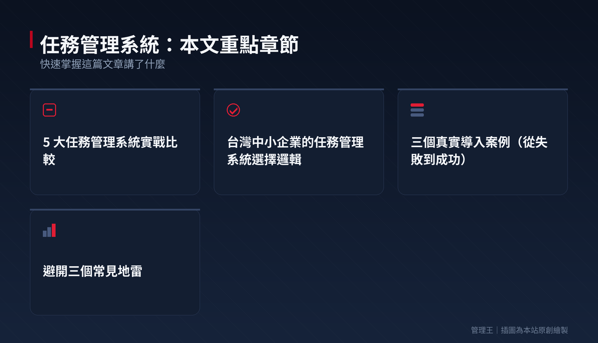 任務管理系統怎麼選？2026 台灣中小企業實戰指南（Asana、Trello、管理王完整比較）：本文重點章節一覽