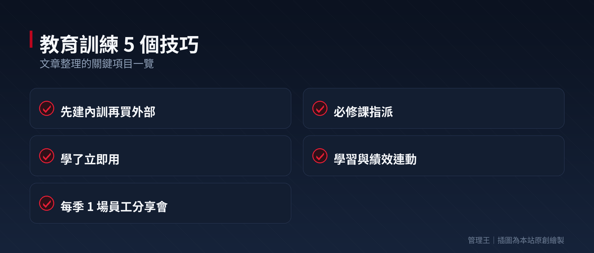 教育訓練系統怎麼選？2026 台灣企業 L&D 實戰指南（Coursera Business、LinkedIn Learning、Hahow、管理王深度比較）：本文重點整理
