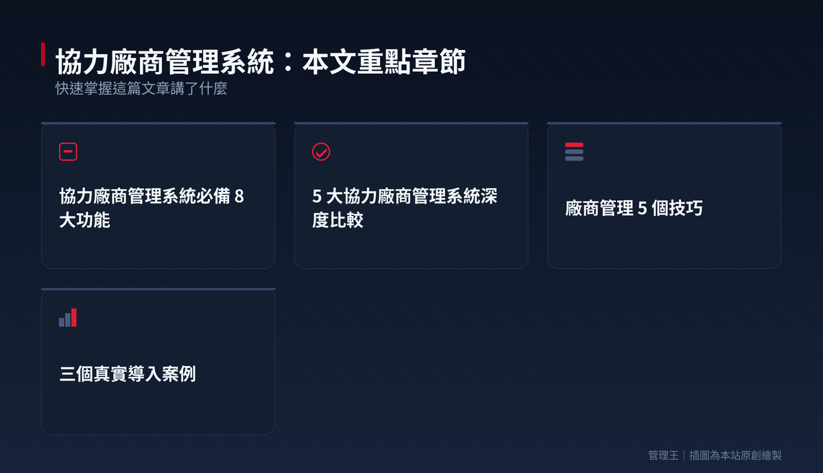 協力廠商管理系統怎麼選？2026 台灣 B2B 實戰指南（Gatekeeper、SAP Ariba、Vendr、管理王深度比較）：本文重點章節一覽