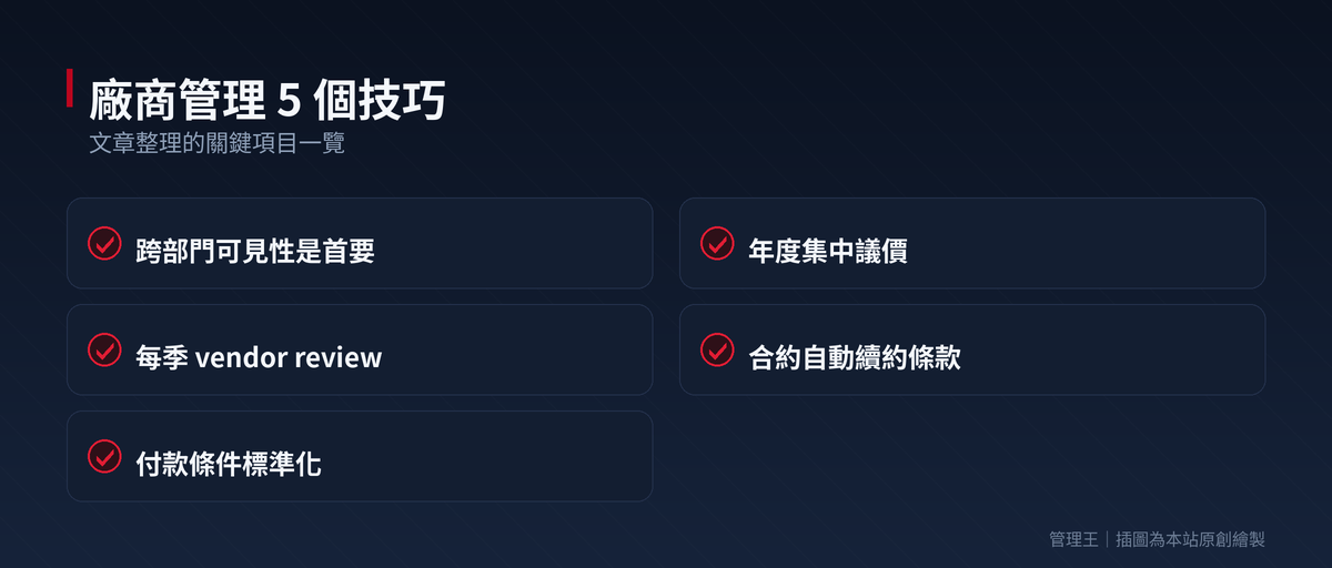 協力廠商管理系統怎麼選？2026 台灣 B2B 實戰指南（Gatekeeper、SAP Ariba、Vendr、管理王深度比較）：本文重點整理