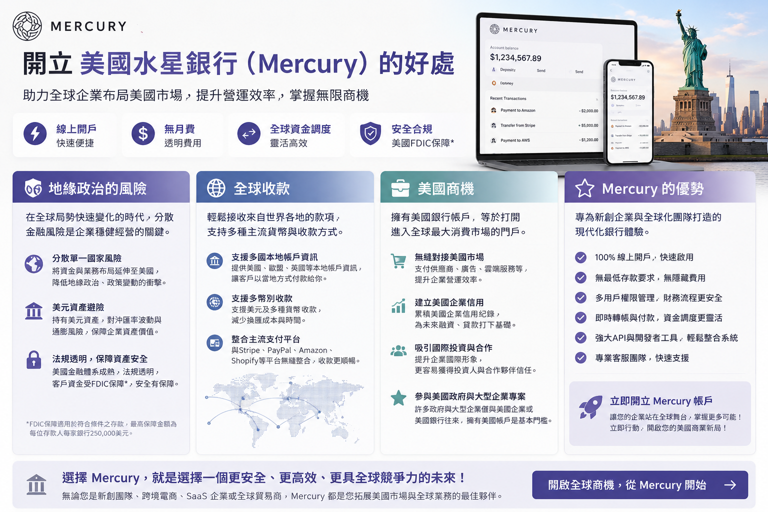 開立美國 Mercury 商業銀行帳戶